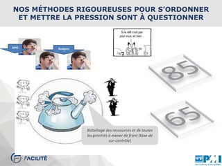 GPO
Bataillage des ressources et de toutes
les priorités à mener de front (taxe de
sur-contrôle)
NOS MÉTHODES RIGOUREUSES POUR S’ORDONNER
ET METTRE LA PRESSION SONT À QUESTIONNER
Si le défi n’est pas
pour vous, eh bien…
Budgets
 