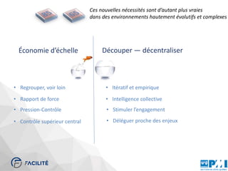 Économie d’échelle Découper — décentraliser
• Regrouper, voir loin • Itératif et empirique
• Rapport de force • Intelligence collective
• Pression-Contrôle • Stimuler l’engagement
• Déléguer proche des enjeux• Contrôle supérieur central
Ces nouvelles nécessités sont d’autant plus vraies
dans des environnements hautement évolutifs et complexes
 