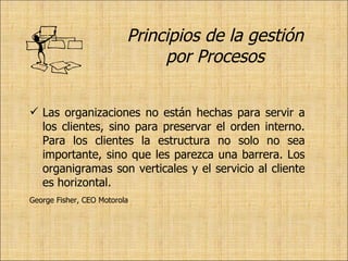 Principios de la gestión por Procesos Las organizaciones no están hechas para servir a los clientes, sino para preservar el orden interno. Para los clientes la estructura no solo no sea importante, sino que les parezca una barrera. Los organigramas son verticales y el servicio al cliente es horizontal. George Fisher, CEO Motorola 