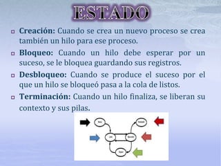  Creación: Cuando se crea un nuevo proceso se crea
también un hilo para ese proceso.
 Bloqueo: Cuando un hilo debe esperar por un
suceso, se le bloquea guardando sus registros.
 Desbloqueo: Cuando se produce el suceso por el
que un hilo se bloqueó pasa a la cola de listos.
 Terminación: Cuando un hilo finaliza, se liberan su
contexto y sus pilas.
 