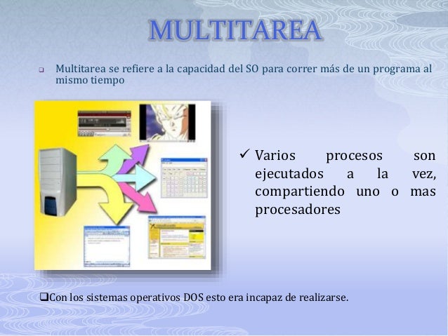 Sistemas Operativos Gestion de procesos