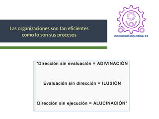 GESTION DE PROCESOS PPTy calidad procesos | PPTX