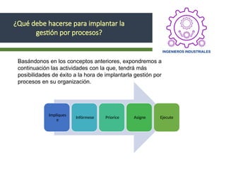 GESTION DE PROCESOS PPTy calidad procesos | PPTX
