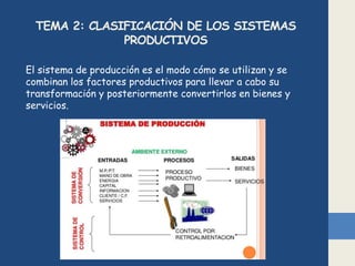TEMA 2: CLASIFICACIÓN DE LOS SISTEMAS
PRODUCTIVOS
El sistema de producción es el modo cómo se utilizan y se
combinan los factores productivos para llevar a cabo su
transformación y posteriormente convertirlos en bienes y
servicios.
 