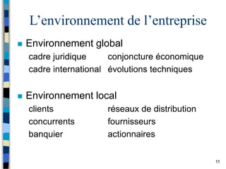 11
L’environnement de l’entreprise
 Environnement global
cadre juridique conjoncture économique
cadre international évolutions techniques
 Environnement local
clients réseaux de distribution
concurrents fournisseurs
banquier actionnaires
 