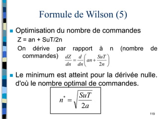 119
Formule de Wilson (5)
 Optimisation du nombre de commandes
Z = an + SuT/2n
On dérive par rapport à n (nombre de
commandes)
 Le minimum est atteint pour la dérivée nulle.
d'où le nombre optimal de commandes.








n
SuT
an
dn
d
dn
dZ
2
a
SuT
n
2
*

 