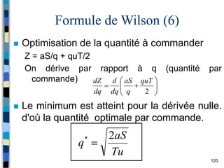 120
Formule de Wilson (6)
 Optimisation de la quantité à commander
Z = aS/q + quT/2
On dérive par rapport à q (quantité par
commande)
 Le minimum est atteint pour la dérivée nulle.
d'où la quantité optimale par commande.










2
quT
q
aS
dq
d
dq
dZ
Tu
aS
q
2
*

 
