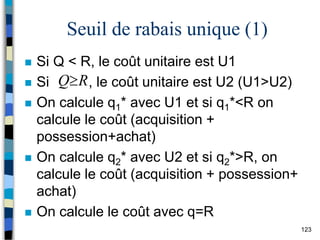 123
Seuil de rabais unique (1)
 Si Q < R, le coût unitaire est U1
 Si , le coût unitaire est U2 (U1>U2)
 On calcule q1* avec U1 et si q1*<R on
calcule le coût (acquisition +
possession+achat)
 On calcule q2* avec U2 et si q2*>R, on
calcule le coût (acquisition + possession+
achat)
 On calcule le coût avec q=R
R
Q
 
