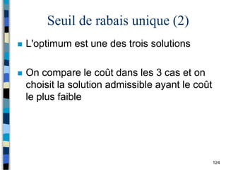 124
Seuil de rabais unique (2)
 L'optimum est une des trois solutions
 On compare le coût dans les 3 cas et on
choisit la solution admissible ayant le coût
le plus faible
 