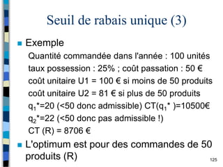 125
Seuil de rabais unique (3)
 Exemple
Quantité commandée dans l'année : 100 unités
taux possession : 25% ; coût passation : 50 €
coût unitaire U1 = 100 € si moins de 50 produits
coût unitaire U2 = 81 € si plus de 50 produits
q1*=20 (<50 donc admissible) CT(q1* )=10500€
q2*=22 (<50 donc pas admissible !)
CT (R) = 8706 €
 L'optimum est pour des commandes de 50
produits (R)
 