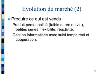 13
Evolution du marché (2)
 Produire ce qui est vendu
Produit personnalisé (faible durée de vie),
petites séries, flexibilité, réactivité.
Gestion informatisée avec suivi temps réel et
coopération.
 