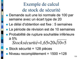 133
Exemple de calcul
de stock de sécurité
 Demande suit une loi normale de 100 par
semaine avec un écart type de 20
 Le délai d'obtention est fixe : 5 semaines
 La période de révision est de 10 semaines
 Probabilité de rupture souhaitée inférieure
à 5%
 Stock sécurité = 128 pièces
 Niveau recomplètement = 1500 +128
5
10
20
65
,
1 


ité
Stocksécur
 