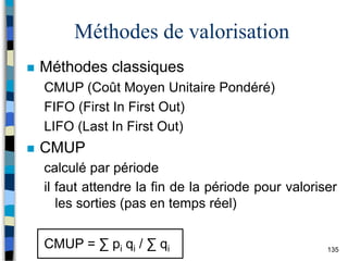 135
Méthodes de valorisation
 Méthodes classiques
CMUP (Coût Moyen Unitaire Pondéré)
FIFO (First In First Out)
LIFO (Last In First Out)
 CMUP
calculé par période
il faut attendre la fin de la période pour valoriser
les sorties (pas en temps réel)
CMUP = ∑ pi qi / ∑ qi
 