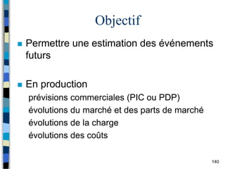 140
Objectif
 Permettre une estimation des événements
futurs
 En production
prévisions commerciales (PIC ou PDP)
évolutions du marché et des parts de marché
évolutions de la charge
évolutions des coûts
 