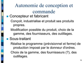 15
Autonomie de conception et
commande
 Concepteur et fabricant
Conçoit, industrialise et produit ses produits
propres.
Modification possible du produit, choix de la
gamme, des fournisseurs, des outillages.
 Sous-traitant
Réalise le programme (prévisionnel et ferme) de
production imposé par le donneur d'ordres.
Choix de la gamme, des fournisseurs (?), des
outillages.
 