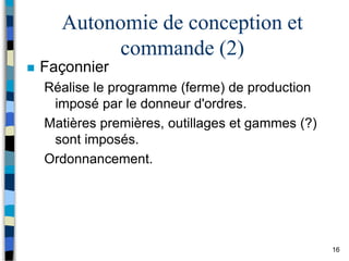 16
Autonomie de conception et
commande (2)
 Façonnier
Réalise le programme (ferme) de production
imposé par le donneur d'ordres.
Matières premières, outillages et gammes (?)
sont imposés.
Ordonnancement.
 