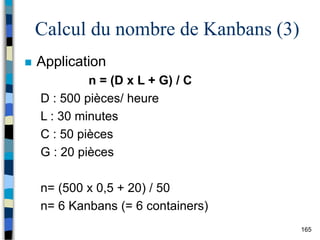 165
Calcul du nombre de Kanbans (3)
 Application
n = (D x L + G) / C
D : 500 pièces/ heure
L : 30 minutes
C : 50 pièces
G : 20 pièces
n= (500 x 0,5 + 20) / 50
n= 6 Kanbans (= 6 containers)
 