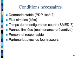 166
Conditions nécessaires
 Demande stable (PDP lissé ?)
 Flux simples (ilôts)
 Temps de reconfiguration courts (SMED ?)
 Pannes limitées (maintenance préventive)
 Personnel responsable
 Partenariat avec les fournisseurs
 