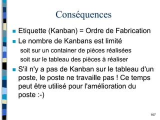 167
Conséquences
 Etiquette (Kanban) = Ordre de Fabrication
 Le nombre de Kanbans est limité
soit sur un container de pièces réalisées
soit sur le tableau des pièces à réaliser
 S'il n'y a pas de Kanban sur le tableau d'un
poste, le poste ne travaille pas ! Ce temps
peut être utilisé pour l'amélioration du
poste :-)
 