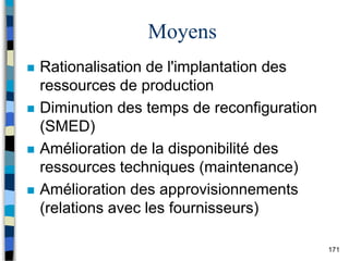 171
Moyens
 Rationalisation de l'implantation des
ressources de production
 Diminution des temps de reconfiguration
(SMED)
 Amélioration de la disponibilité des
ressources techniques (maintenance)
 Amélioration des approvisionnements
(relations avec les fournisseurs)
 