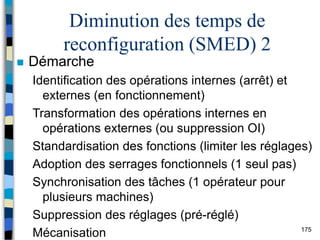 175
Diminution des temps de
reconfiguration (SMED) 2
 Démarche
Identification des opérations internes (arrêt) et
externes (en fonctionnement)
Transformation des opérations internes en
opérations externes (ou suppression OI)
Standardisation des fonctions (limiter les réglages)
Adoption des serrages fonctionnels (1 seul pas)
Synchronisation des tâches (1 opérateur pour
plusieurs machines)
Suppression des réglages (pré-réglé)
Mécanisation
 