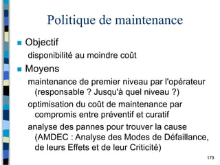 179
Politique de maintenance
 Objectif
disponibilité au moindre coût
 Moyens
maintenance de premier niveau par l'opérateur
(responsable ? Jusqu'à quel niveau ?)
optimisation du coût de maintenance par
compromis entre préventif et curatif
analyse des pannes pour trouver la cause
(AMDEC : Analyse des Modes de Défaillance,
de leurs Effets et de leur Criticité)
 