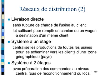 189
Réseaux de distribution (2)
 Livraison directe
sans rupture de charge de l'usine au client
lot suffisant pour remplir un camion ou un wagon
à destination d'un même client
 Système à un étage
centralise les productions de toutes les usines
pour les acheminer vers les clients d'une zone
géographique (pays)
 Système à 2 étages
avec préparation des commandes au niveau
central (pas de reconditionnement) ou local
 