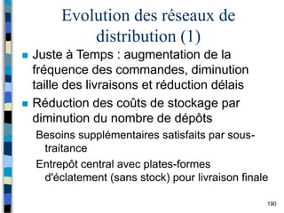 190
Evolution des réseaux de
distribution (1)
 Juste à Temps : augmentation de la
fréquence des commandes, diminution
taille des livraisons et réduction délais
 Réduction des coûts de stockage par
diminution du nombre de dépôts
Besoins supplémentaires satisfaits par sous-
traitance
Entrepôt central avec plates-formes
d'éclatement (sans stock) pour livraison finale
 