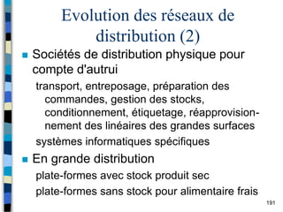 191
Evolution des réseaux de
distribution (2)
 Sociétés de distribution physique pour
compte d'autrui
transport, entreposage, préparation des
commandes, gestion des stocks,
conditionnement, étiquetage, réapprovision-
nement des linéaires des grandes surfaces
systèmes informatiques spécifiques
 En grande distribution
plate-formes avec stock produit sec
plate-formes sans stock pour alimentaire frais
 