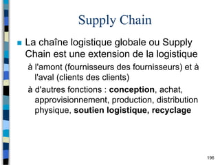 196
Supply Chain
 La chaîne logistique globale ou Supply
Chain est une extension de la logistique
à l'amont (fournisseurs des fournisseurs) et à
l'aval (clients des clients)
à d'autres fonctions : conception, achat,
approvisionnement, production, distribution
physique, soutien logistique, recyclage
 