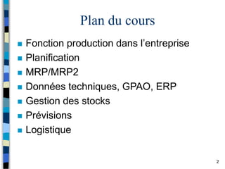 2
Plan du cours
 Fonction production dans l’entreprise
 Planification
 MRP/MRP2
 Données techniques, GPAO, ERP
 Gestion des stocks
 Prévisions
 Logistique
 
