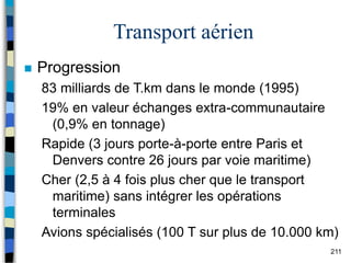 211
Transport aérien
 Progression
83 milliards de T.km dans le monde (1995)
19% en valeur échanges extra-communautaire
(0,9% en tonnage)
Rapide (3 jours porte-à-porte entre Paris et
Denvers contre 26 jours par voie maritime)
Cher (2,5 à 4 fois plus cher que le transport
maritime) sans intégrer les opérations
terminales
Avions spécialisés (100 T sur plus de 10.000 km)
 