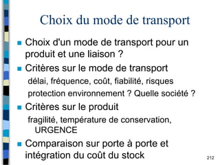 212
Choix du mode de transport
 Choix d'un mode de transport pour un
produit et une liaison ?
 Critères sur le mode de transport
délai, fréquence, coût, fiabilité, risques
protection environnement ? Quelle société ?
 Critères sur le produit
fragilité, température de conservation,
URGENCE
 Comparaison sur porte à porte et
intégration du coût du stock
 