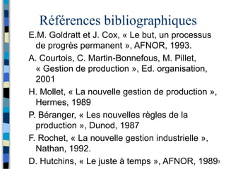 3
Références bibliographiques
E.M. Goldratt et J. Cox, « Le but, un processus
de progrès permanent », AFNOR, 1993.
A. Courtois, C. Martin-Bonnefous, M. Pillet,
« Gestion de production », Ed. organisation,
2001
H. Mollet, « La nouvelle gestion de production »,
Hermes, 1989
P. Béranger, « Les nouvelles règles de la
production », Dunod, 1987
F. Rochet, « La nouvelle gestion industrielle »,
Nathan, 1992.
D. Hutchins, « Le juste à temps », AFNOR, 1989
 