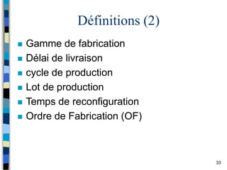 33
Définitions (2)
 Gamme de fabrication
 Délai de livraison
 cycle de production
 Lot de production
 Temps de reconfiguration
 Ordre de Fabrication (OF)
 