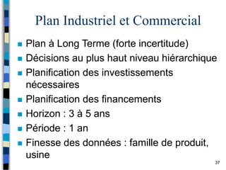 37
Plan Industriel et Commercial
 Plan à Long Terme (forte incertitude)
 Décisions au plus haut niveau hiérarchique
 Planification des investissements
nécessaires
 Planification des financements
 Horizon : 3 à 5 ans
 Période : 1 an
 Finesse des données : famille de produit,
usine
 