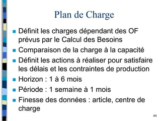 44
Plan de Charge
 Définit les charges dépendant des OF
prévus par le Calcul des Besoins
 Comparaison de la charge à la capacité
 Définit les actions à réaliser pour satisfaire
les délais et les contraintes de production
 Horizon : 1 à 6 mois
 Période : 1 semaine à 1 mois
 Finesse des données : article, centre de
charge
 