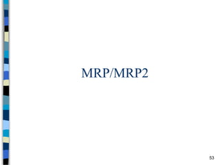 53
MRP/MRP2
 