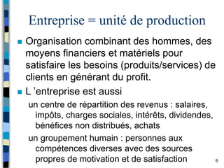 6
Entreprise = unité de production
 Organisation combinant des hommes, des
moyens financiers et matériels pour
satisfaire les besoins (produits/services) de
clients en générant du profit.
 L ’entreprise est aussi
un centre de répartition des revenus : salaires,
impôts, charges sociales, intérêts, dividendes,
bénéfices non distribués, achats
un groupement humain : personnes aux
compétences diverses avec des sources
propres de motivation et de satisfaction
 