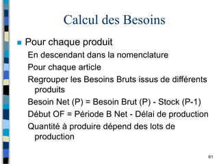 61
Calcul des Besoins
 Pour chaque produit
En descendant dans la nomenclature
Pour chaque article
Regrouper les Besoins Bruts issus de différents
produits
Besoin Net (P) = Besoin Brut (P) - Stock (P-1)
Début OF = Période B Net - Délai de production
Quantité à produire dépend des lots de
production
 