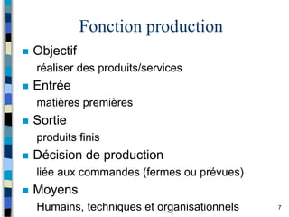 7
Fonction production
 Objectif
réaliser des produits/services
 Entrée
matières premières
 Sortie
produits finis
 Décision de production
liée aux commandes (fermes ou prévues)
 Moyens
Humains, techniques et organisationnels
 