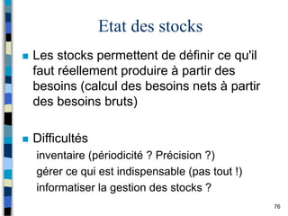 76
Etat des stocks
 Les stocks permettent de définir ce qu'il
faut réellement produire à partir des
besoins (calcul des besoins nets à partir
des besoins bruts)
 Difficultés
inventaire (périodicité ? Précision ?)
gérer ce qui est indispensable (pas tout !)
informatiser la gestion des stocks ?
 