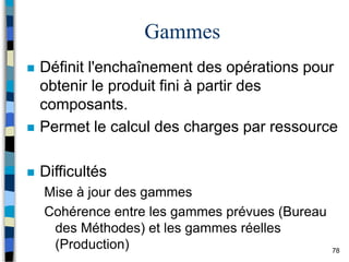 78
Gammes
 Définit l'enchaînement des opérations pour
obtenir le produit fini à partir des
composants.
 Permet le calcul des charges par ressource
 Difficultés
Mise à jour des gammes
Cohérence entre les gammes prévues (Bureau
des Méthodes) et les gammes réelles
(Production)
 