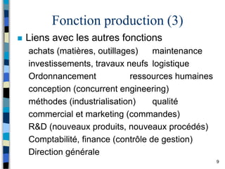 9
Fonction production (3)
 Liens avec les autres fonctions
achats (matières, outillages) maintenance
investissements, travaux neufs logistique
Ordonnancement ressources humaines
conception (concurrent engineering)
méthodes (industrialisation) qualité
commercial et marketing (commandes)
R&D (nouveaux produits, nouveaux procédés)
Comptabilité, finance (contrôle de gestion)
Direction générale
 