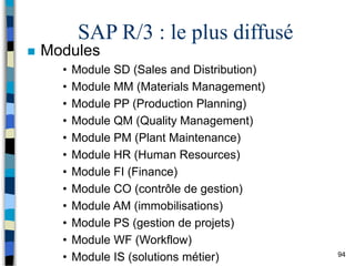 94
SAP R/3 : le plus diffusé
 Modules
• Module SD (Sales and Distribution)
• Module MM (Materials Management)
• Module PP (Production Planning)
• Module QM (Quality Management)
• Module PM (Plant Maintenance)
• Module HR (Human Resources)
• Module FI (Finance)
• Module CO (contrôle de gestion)
• Module AM (immobilisations)
• Module PS (gestion de projets)
• Module WF (Workflow)
• Module IS (solutions métier)
 