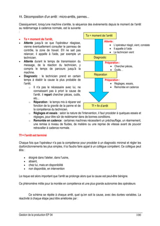 Gestion de la production EP 04 100
Ta = moment de l’arrêt
Diagnostic
Réparation
Attente :
• L’opérateur réagit, vient, constate
• Il appelle à l’aide
• Le technicien vient
Préparation :
• Chercher pièces,
• Outils…
Préparation :
• Réglages, essais,
• Remontée en cadence
Tf = fin d’arrêt
11. Décomposition d'un arrêt : micro-arrêts, pannes...
Classiquement, lorsqu'une machine s'arrête, la séquence des événements depuis le moment de l'arrêt
au redémarrage à cadence normale, est la suivante
:
• Ta = moment de l'arrêt,
• Attente jusqu'à ce que l'opérateur réagisse,
vienne éventuellement consulter le panneau de
contrôle, la zone de travail. S'il ne sait pas
relancer, il appelle à l'aide, par exemple un
technicien.
• Attente durant le temps de transmission du
message, de la réaction du technicien, y
compris le temps de parcours jusqu'à la
machine.
• Diagnostic : le technicien prend en certain
temps à établir la cause la plus probable de
l'arrêt.
o Il n'a pas le nécessaire avec lui, ne
connaissant pas à priori la cause de
l'arrêt. il repart chercher pièces, outils,
etc...
o Réparation : le temps mis à réparer est
fonction de la gravité de la panne et de
la compétence du technicien.
o Réglages et essais : selon la nature de l'intervention, il faut procéder à quelques essais et
réglages, pour être sûr de redémarrer dans de bonnes conditions.
o Remontée en cadence : certaines machines nécessitent un préchauffage, un réarmement,
une remise à niveau de fluides, de matière ou une reprise de vitesse avant de pouvoir
retravailler à cadence normale.
Tf = l'arrêt est terminé
Chaque fois que l'opérateur n'a pas la compétence pour procéder à un diagnostic minimal et régler les
dysfonctionnements les plus simples, il lui faudra faire appel à un collègue compétent. Ce collègue peut
être :
• éloigné dans l'atelier, dans l'usine,
• absent,
• chez lui, mais en disponibilité
• non disponible, en intervention
Le risque est alors important que l'arrêt se prolonge alors que la cause est peut-être bénigne.
Ce phénomène milite pour la montée en compétence et une plus grande autonomie des opérateurs
Ce schéma se répète à chaque arrêt, quel qu’en soit la cause, avec des durées variables. La
réactivité à chaque étape peut être améliorée par :
 