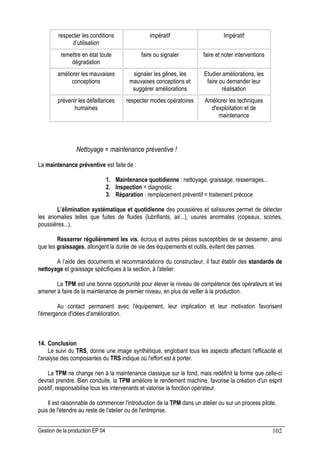 Gestion de la production EP 04 102
respecter les conditions
d’utilisation
impératif Impératif
remettre en état toute
dégradation
faire ou signaler faire et noter interventions
améliorer les mauvaises
conceptions
signaler les gênes, les
mauvaises conceptions et
suggérer améliorations
Etudier améliorations, les
faire ou demander leur
réalisation
prévenir les défaillances
humaines
respecter modes opératoires Améliorer les techniques
d'exploitation et de
maintenance
Nettoyage = maintenance préventive !
La maintenance préventive est faite de :
1. Maintenance quotidienne : nettoyage, graissage, resserrages...
2. Inspection = diagnostic
3. Réparation : remplacement préventif = traitement précoce
L’élimination systématique et quotidienne des poussières et salissures permet de détecter
les anomalies telles que fuites de fluides (lubrifiants, air...), usures anormales (copeaux, scories,
poussières...).
Resserrer régulièrement les vis, écrous et autres pièces susceptibles de se desserrer, ainsi
que les graissages, allongent la durée de vie des équipements et outils, évitent des pannes.
A l’aide des documents et recommandations du constructeur, il faut établir des standards de
nettoyage et graissage spécifiques à la section, à l'atelier.
La TPM est une bonne opportunité pour élever le niveau de compétence des opérateurs et les
amener à faire de la maintenance de premier niveau, en plus de veiller à la production.
Au contact permanent avec l'équipement, leur implication et leur motivation favorisent
l'émergence d'idées d'amélioration.
14. Conclusion
Le suivi du TRS, donne une image synthétique, englobant tous les aspects affectant l'efficacité et
l'analyse des composantes du TRS indique où l'effort est à porter.
La TPM ne change rien à la maintenance classique sur le fond, mais redéfinit la forme que celle-ci
devrait prendre. Bien conduite, la TPM améliore le rendement machine, favorise la création d'un esprit
positif, responsabilise tous les intervenants et valorise la fonction opérateur.
Il est raisonnable de commencer l'introduction de la TPM dans un atelier ou sur un process pilote,
puis de l'étendre au reste de l'atelier ou de l'entreprise.
 