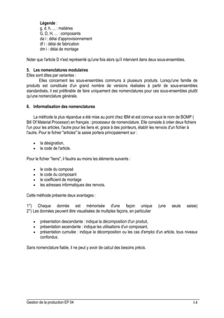 Gestion de la production EP 04 14
Légende :
g, d, h, ... : matières
G, D, H, ... : composants
da i : délai d'approvisionnement
df i : délai de fabrication
dm i : délai de montage
Noter que l'article D n'est représenté qu'une fois alors qu'il intervient dans deux sous-ensembles.
5. Les nomenclatures modulaires
Elles sont dites par variantes :
Elles concernent les sous-ensembles communs à plusieurs produits. Lorsqu'une famille de
produits est constituée d'un grand nombre de versions réalisées à partir de sous-ensembles
standardisés, il est préférable de faire uniquement des nomenclatures pour ces sous-ensembles plutôt
qu'une nomenclature générale.
6. Informatisation des nomenclatures
La méthode la plus répandue a été mise au point chez IBM et est connue sous le nom de BOMP (
Bill Of Material Processor) en français : processeur de nomenclature. Elle consiste à créer deux fichiers
l'un pour les articles, l'autre pour les liens et, grace à des pointeurs, établir les renvois d'un fichier à
l'autre. Pour le fichier articles la saisie portera principalement sur :
• la désignation,
• le code de l'article.
Pour le fichier liens, il faudra au moins les éléments suivants :
• le code du composé
• le code du composant
• le coefficient de montage
• les adresses informatiques des renvois.
Cette méthode présente deux avantages :
1°) Chaque donnée est mémorisée d'une façon unique (une seule saisie)
2°) Les données peuvent être visualisées de multiples façons, en particulier
• présentation descendante : indique la décomposition d'un produit,
• présentation ascendante : indique les utilisations d'un composant,
• présentation cumulée : indique la décomposition ou les cas d'emploi d'un article, tous niveaux
confondus.
Sans nomenclature fiable, il ne peut y avoir de calcul des besoins précis.
 