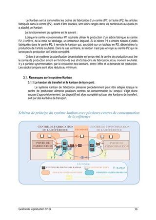 Gestion de la production EP 04 38
Le Kanban sert à transmettre les ordres de fabrication d’un centre (P1) à l’autre (P2) les articles
fabriqués dans le centre (P2), avant d’être stockés, sont alors rangés dans les conteneurs auxquels on
a attaché un Kanban
Le fonctionnement du système est le suivant :
Lorsque le centre consommateur P1 souhaite utiliser la production d’un article fabriqué au centre
P2, il enlève, de la zone de stockage, un conteneur étiqueté. Si le centre P1 a encore besoin d’unités
fabriquées dans le centre P2, il renvoie le kanban qui, accroché sur un tableau en P2, déclenchera la
production de l’article souhaité. Dans le cas contraire, le kanban n’est pas envoyé au centre P2 qui ne
lance pas la production de l’article considéré.
Grâce à ce système de planification décentralisée en temps réel, le centre de production aval tire
le centre de production amont en fonction de ses stricts besoins de fabrication, et au moment souhaité.
Il y a parfaite synchronisation, par la circulation des kanbans, entre l’offre et la demande de production.
Les stocks tampons sont alors réduits au minimum.
3.1. Remarques sur le système Kanban
3.1.1.Le kanban de transfert et le kanban de transport :
Le système kanban de fabrication présenté précédemment peut être adapté lorsque le
centre de production alimente plusieurs centres de consommation ou lorsqu’il s’agit d’une
source d’approvisionnement. Le dispositif est alors complété soit par des kanbans de transfert,
soit par des kanbans de transport.
 
