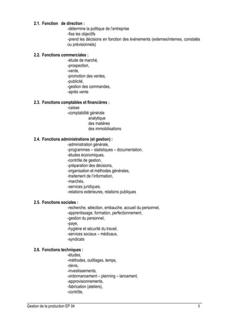 Gestion de la production EP 04 5
2.1. Fonction de direction :
-détermine la politique de l’entreprise
-fixe les objectifs
-prend les décisions en fonction des évènements (externes/internes, constatés
ou prévisionnels)
2.2. Fonctions commerciales :
-étude de marché,
-prospection,
-vente,
-promotion des ventes,
-publicité,
-gestion des commandes,
-après vente
2.3. Fonctions comptables et financières :
-caisse
-comptabilité générale
analytique
des matières
des immobilisations
2.4. Fonctions administrations (et gestion) :
-administration générale,
-programmes – statistiques – documentation,
-études économiques,
-contrôle de gestion,
-préparation des décisions,
-organisation et méthodes générales,
-traitement de l’information,
-marchés,
-services juridiques,
-relations extérieures, relations publiques
2.5. Fonctions sociales :
-recherche, sélection, embauche, accueil du personnel,
-apprentissage, formation, perfectionnement,
-gestion du personnel,
-paye,
-hygiène et sécurité du travail,
-services sociaux – médicaux,
-syndicats
2.6. Fonctions techniques :
-études,
-méthodes, outillages, temps,
-devis,
-investissements,
-ordonnancement – planning – lancement,
-approvisionnements,
-fabrication (ateliers),
-contrôle,
 